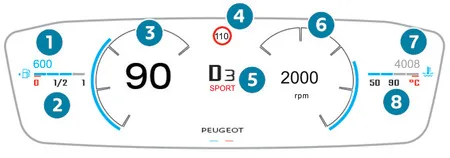 Instrument Panels and Touchscreen Use