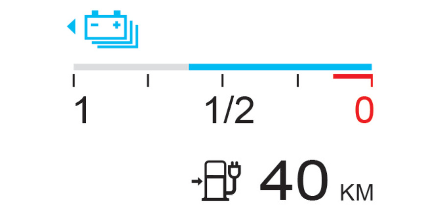 What Do Peugeot 308 Warning Lights Mean?